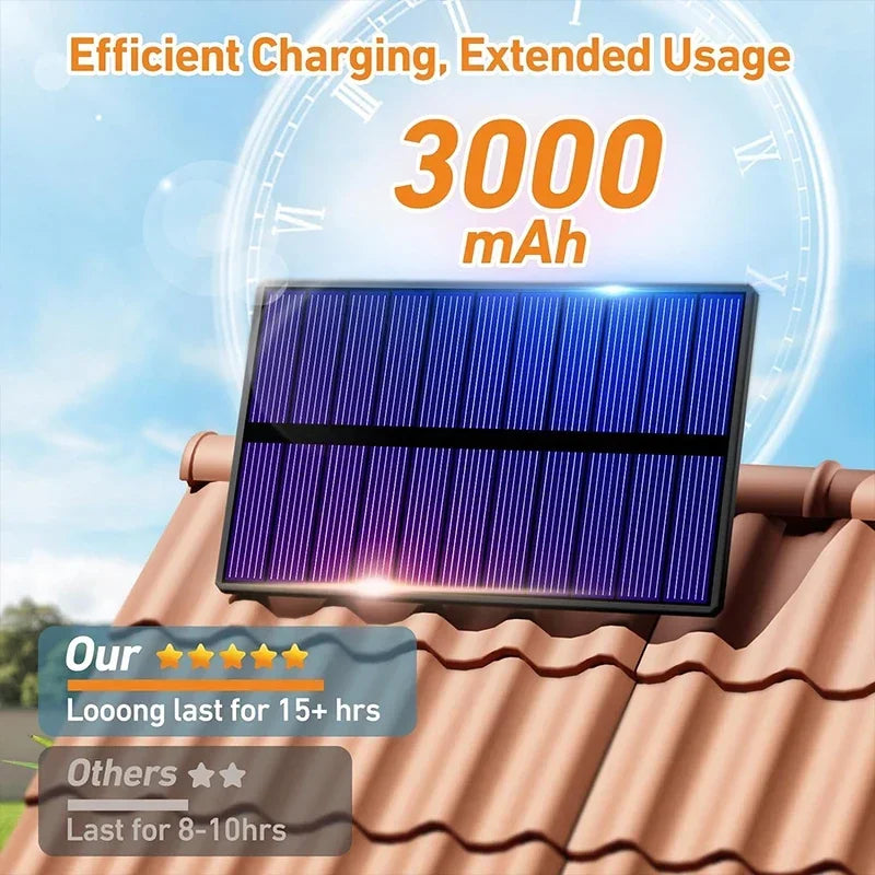 Solarbetriebene LED-Aussenleuchte mit Bewegungssensor (IP65 wasserdicht ) mit Fernbedienung