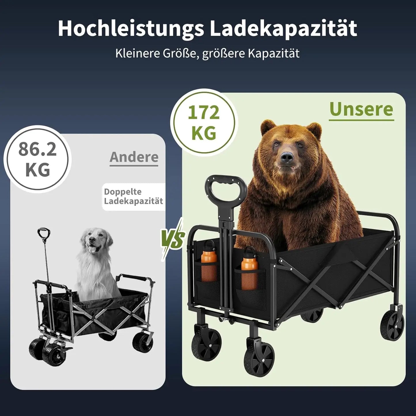 220L Foldable Hand Cart, 172 Kg Load Capacity, Foldable Hand Cart With 360° Rotatable Wheels, Garden Cart For Camping, Picnic