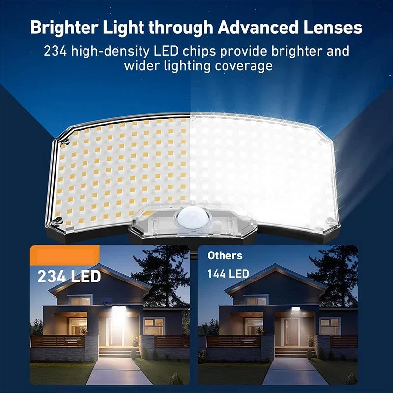 Solarbetriebene LED-Aussenleuchte mit Bewegungssensor (IP65 wasserdicht ) mit Fernbedienung