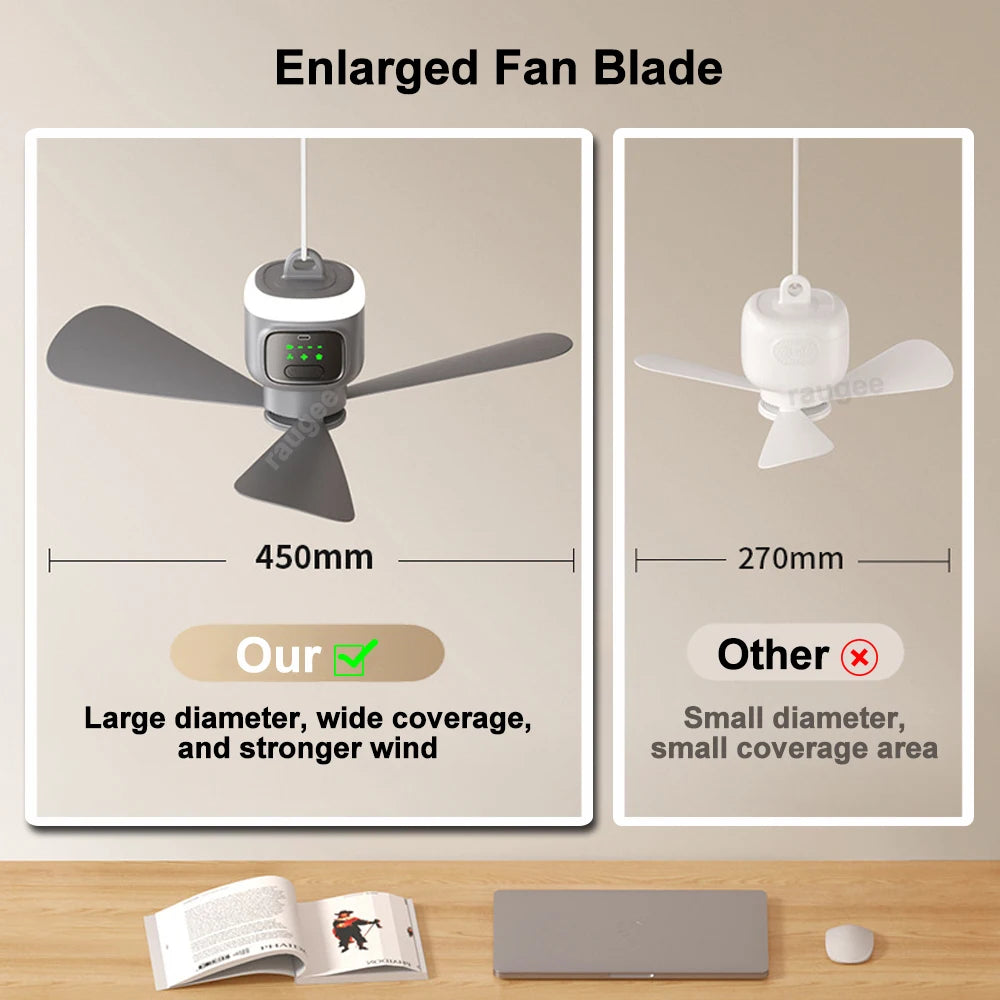 Akku-Deckenventilator mit Fernbedienung & LED – für Camping, Zelt & Zuhause