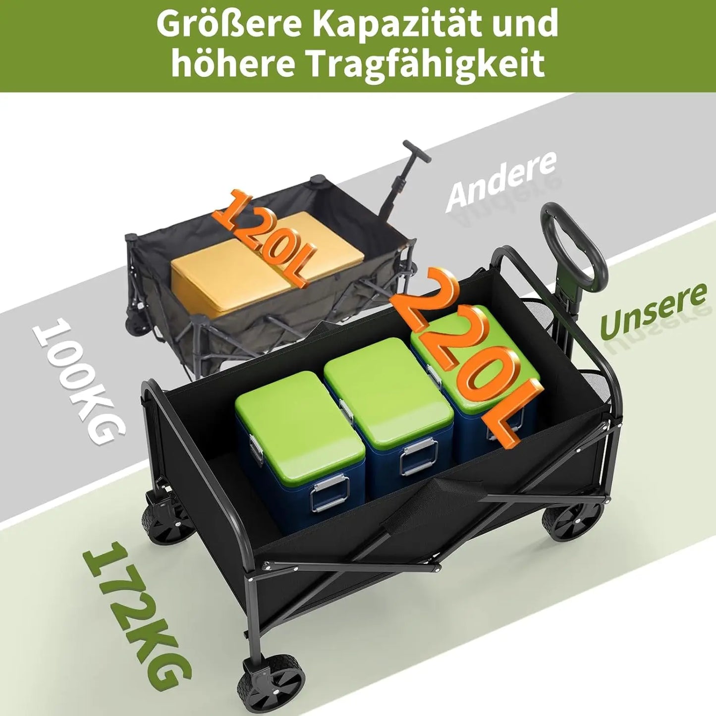 220L Foldable Hand Cart, 172 Kg Load Capacity, Foldable Hand Cart With 360° Rotatable Wheels, Garden Cart For Camping, Picnic