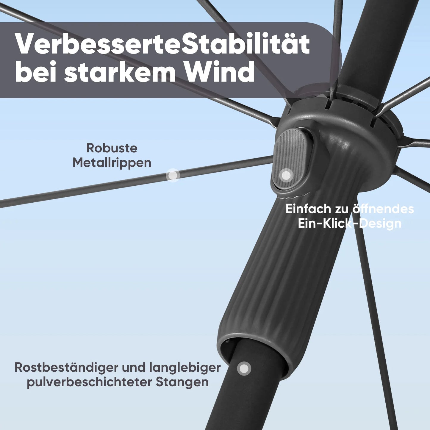 Sunula 180 cm Sonnenschirm Balkon mit Bodenhülse & Schutzhülle, Neigungs und Höhenverstellung, Sonnenschirm Strand für Garten
